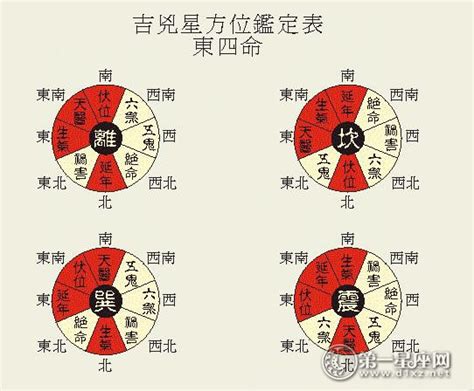 天醫方|【會員】如何運用陽宅風水的天醫方 剪輯字幕20230417｜李行老 